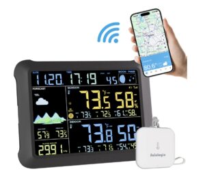 Sainlogic Weather Station SA1