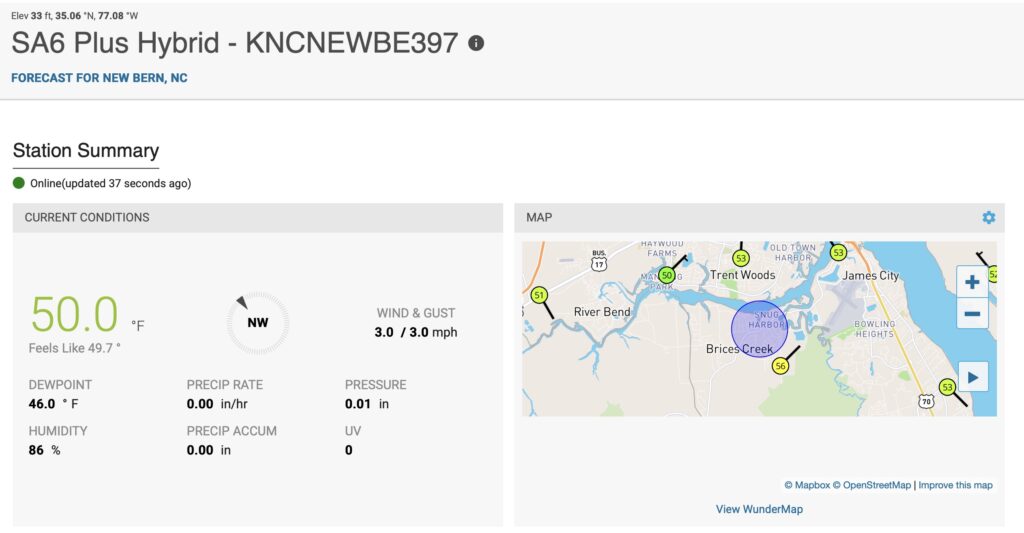 Sainlogic Weather Station