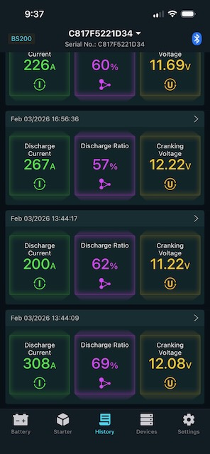 ANCEL BS200 Super Starter