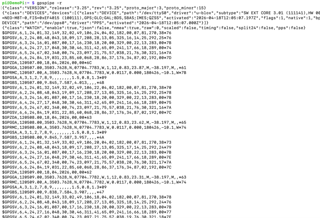 GPS Module