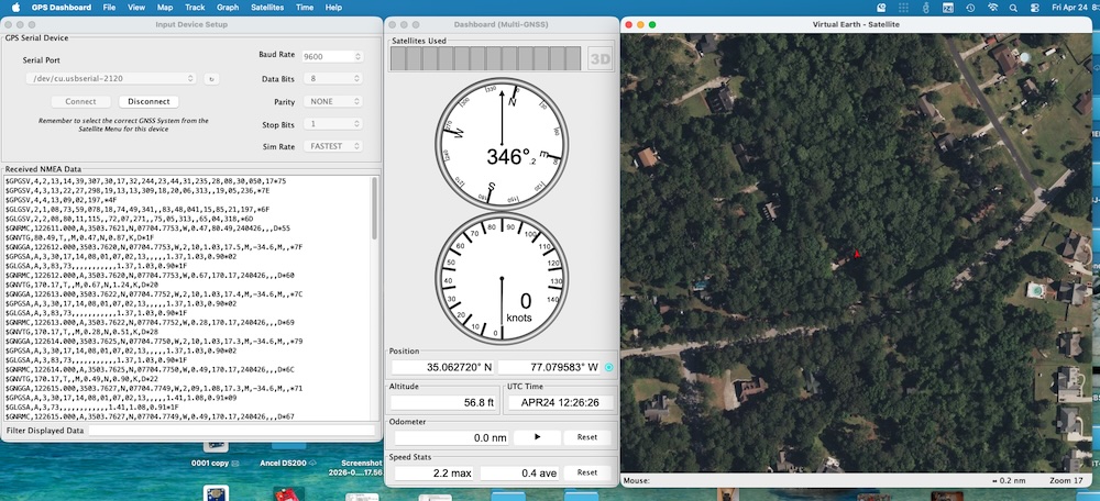 Adafruit Ultimate GPS