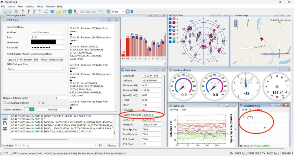 Real Time Kinematic