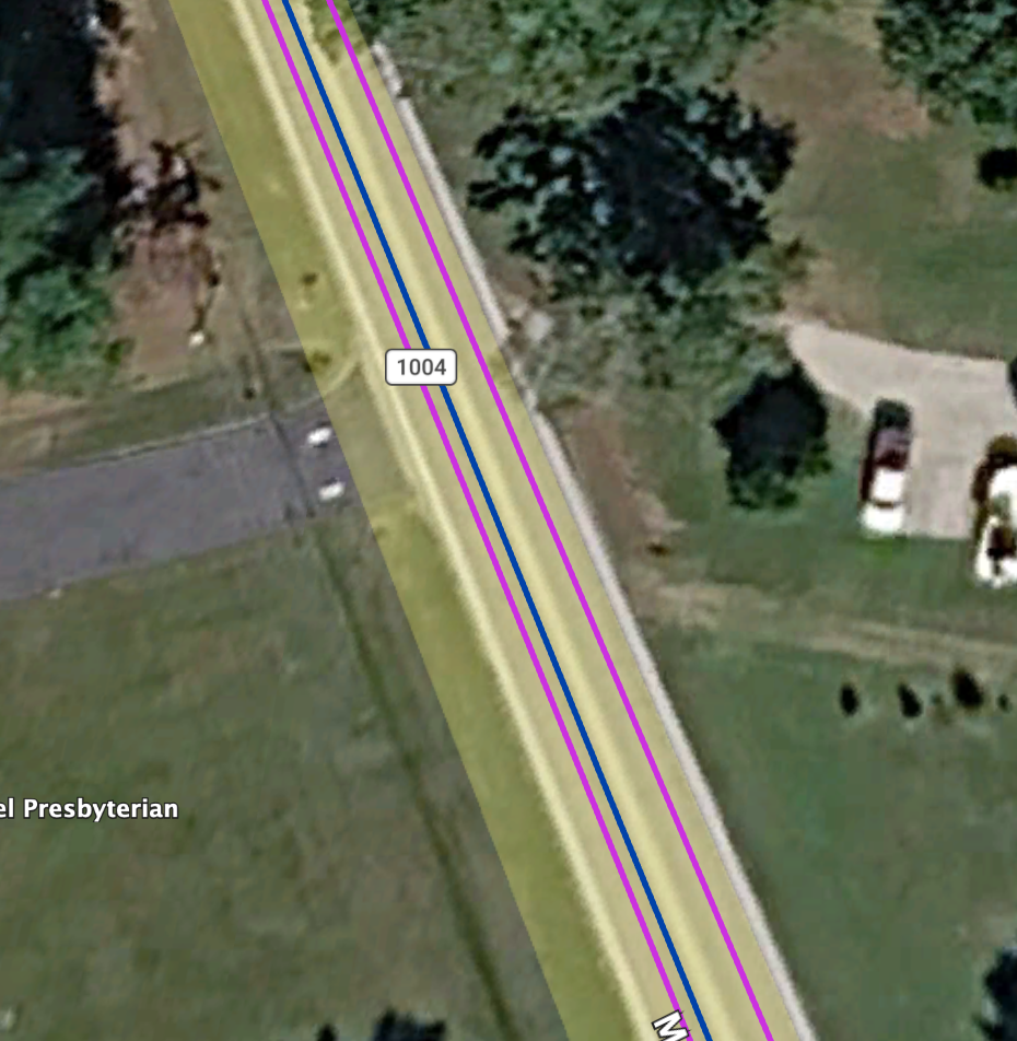 GPS Tracking